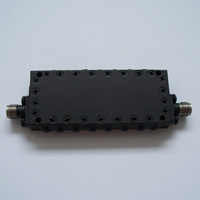 3-6GHz インターデジタルバンドパスフィルター