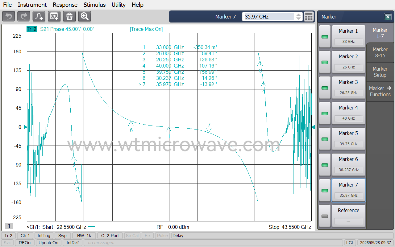 WT-A11551-S20_Test-Curve-3.png